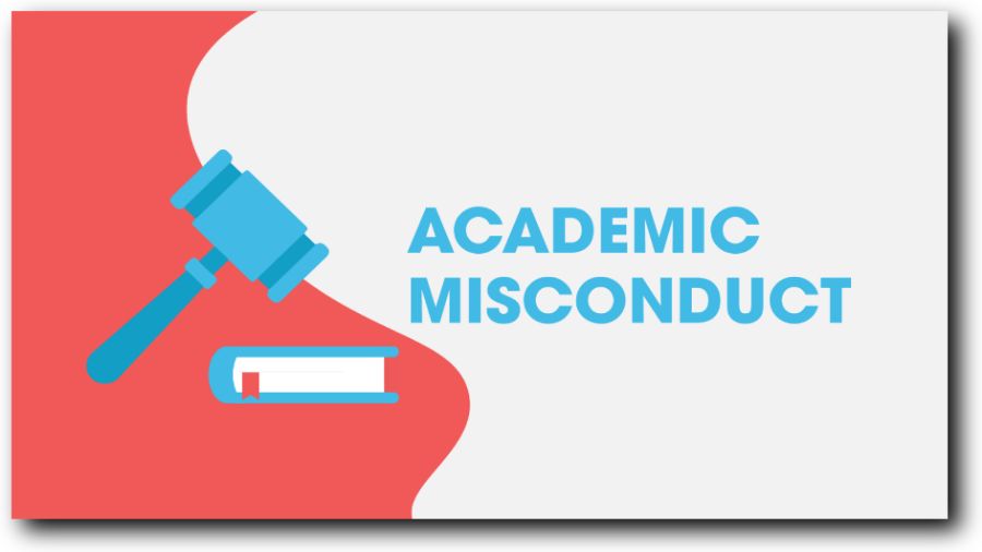 英国雷丁大学academic misconduct怎么办