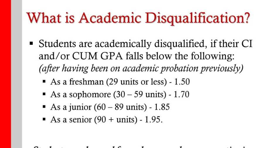 Academic Disqualification