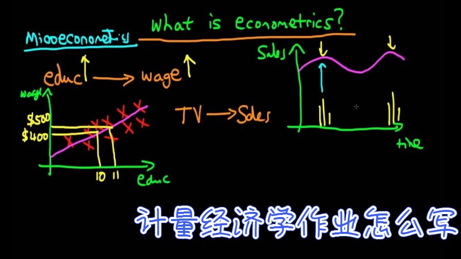 美国大学计量经济学作业怎么用奥康定律来完成？