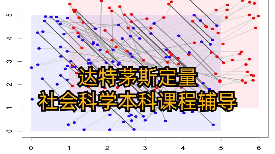 达特茅斯定量社会科学本科课程辅导